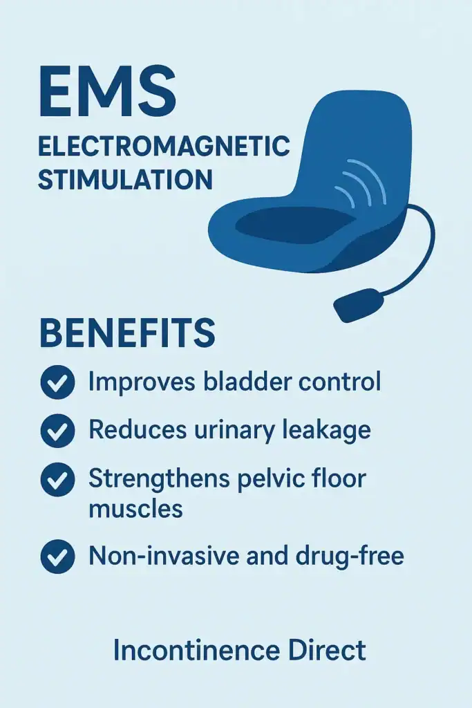 Image showing benefits of EMS Electromagnetic stimulation chair to treat nighttime leaks Southend-on-Sea
